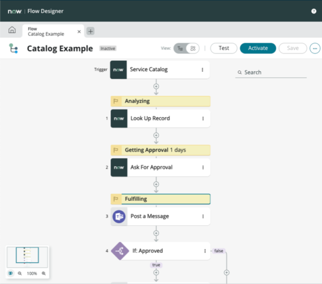 Things You Need To Know About Servicenow Utah Release For Creator